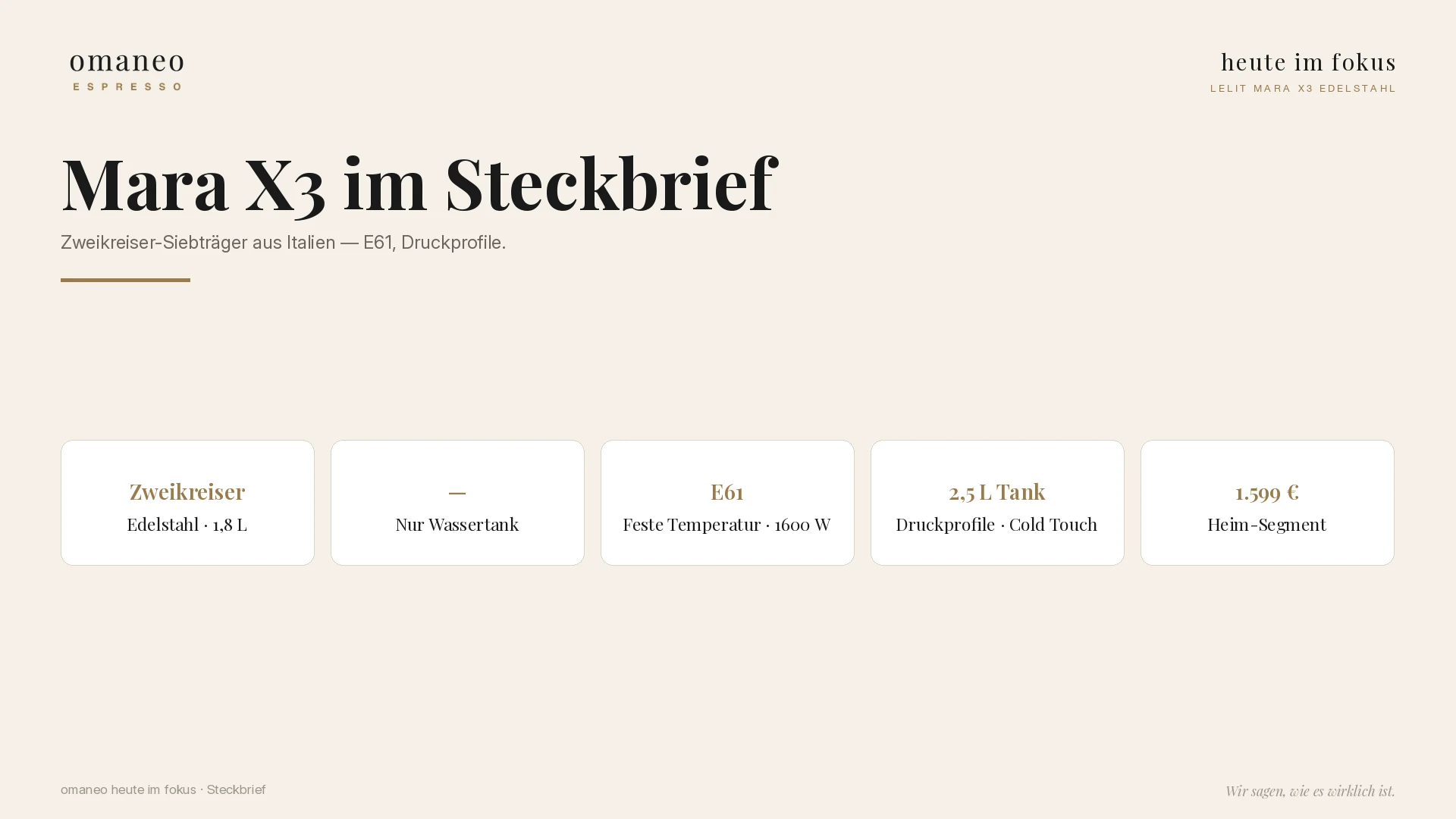 Schautafel 2