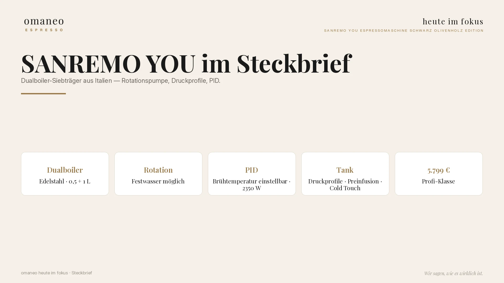 Schautafel 2