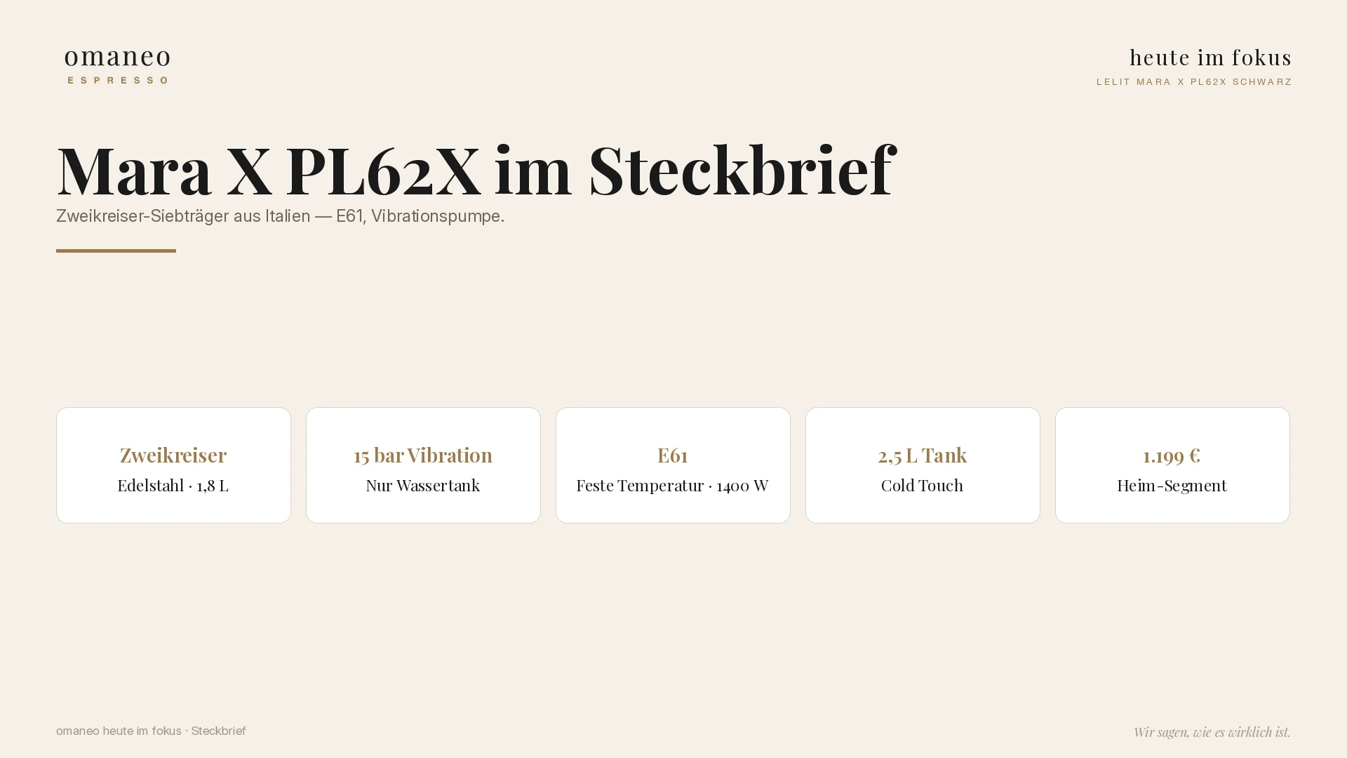 Schautafel 2